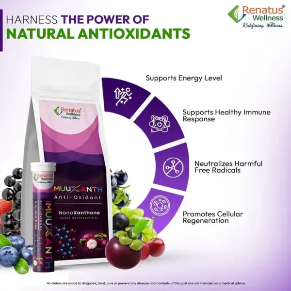 Renatus Imuuxanth Antioxidant ingredients