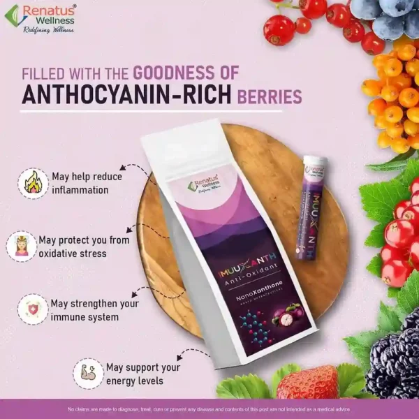 Renatus Imuuxanth Antioxidant price